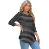 imageOFEEFAN 34 Length Sleeve Womens Tops Dressy Casual Spring Summer Round Neck Loose Fit Casual Eyelet ShirtsWhite Stripe